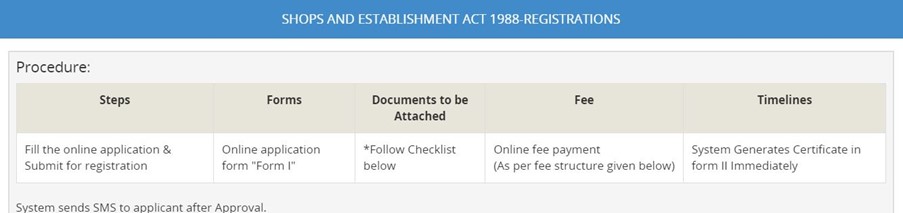 labour licience registraion steps